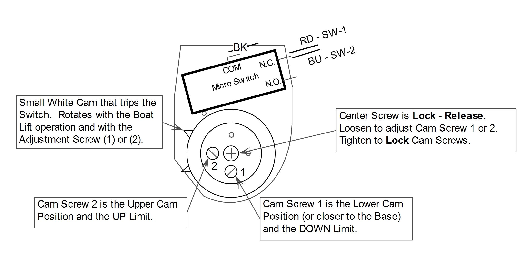 Rotary Cam Switch Wiring Diagram from www.tecremotes.com